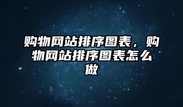 購物網(wǎng)站排序圖表，購物網(wǎng)站排序圖表怎么做